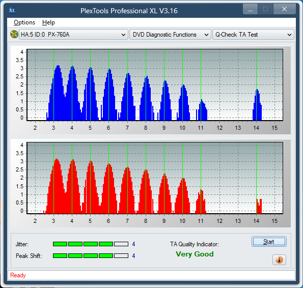 Sony DRU-840A-ta-test-inner-zone-layer-0-_16x_px-760a.png