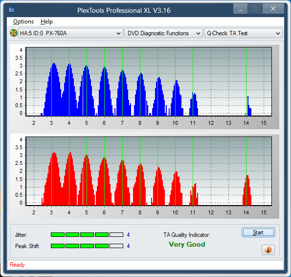 Sony DRU-840A-ta-test-middle-zone-layer-0-_16x_px-760a.png