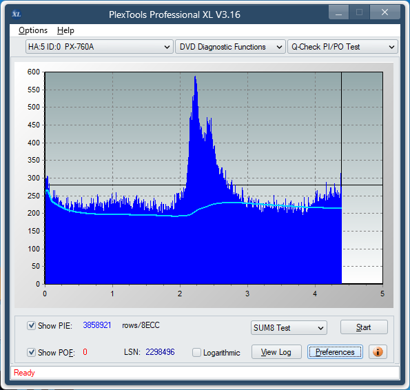 Sony DRU-840A-sum8_4x_px-760a.png