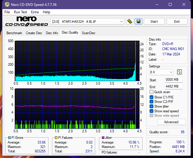 Sony DRU-840A-dq_4x_ihas324-.png