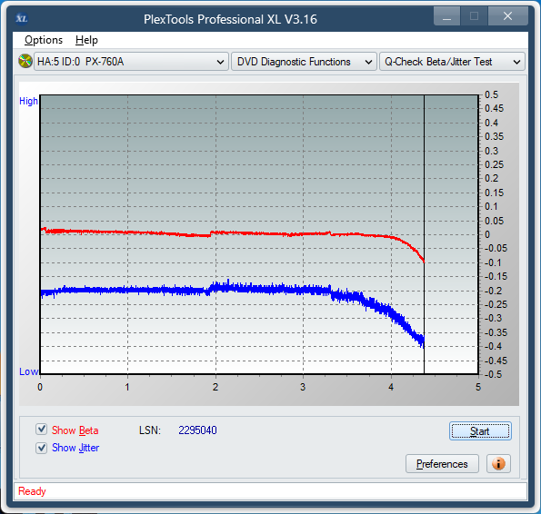 Sony DRU-840A-betajitter_4x_px-760a.png