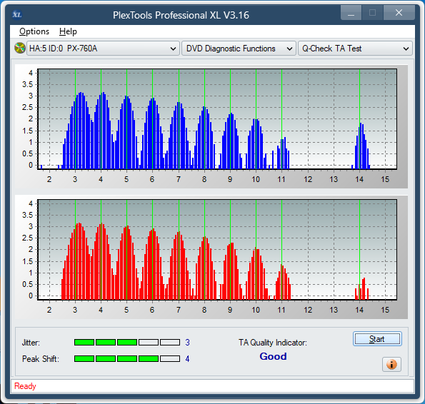 Sony DRU-840A-ta-test-inner-zone-layer-0-_6x_px-760a.png