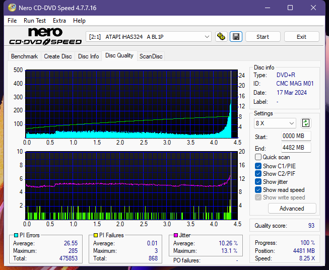 Sony DRU-840A-dq_8x_ihas324-.png
