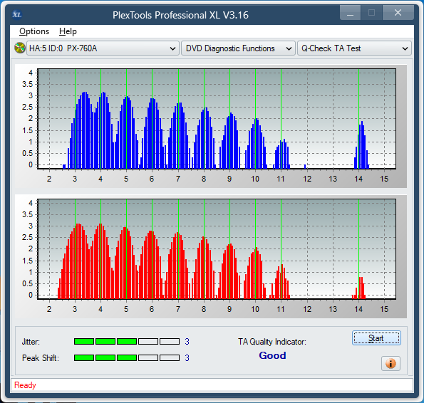 Sony DRU-840A-ta-test-middle-zone-layer-0-_8x_px-760a.png