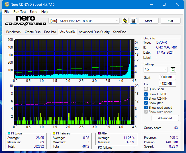 Sony DRU-840A-dq_12x_ihas124-b.png