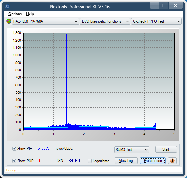 Sony DRU-840A-sum8_12x_px-760a.png