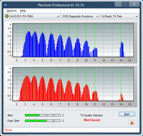 Sony DRU-840A-ta-test-middle-zone-layer-0-_12x_px-760a.png