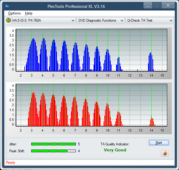 Sony DRU-840A-ta-test-outer-zone-layer-0-_4x_px-760a.png