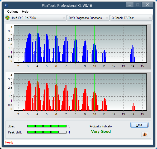Sony DRU-840A-ta-test-middle-zone-layer-0-_4x_px-760a.png