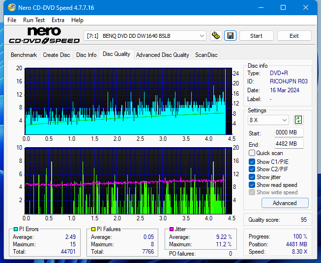 Sony DRU-840A-dq_6x_dw1640.png