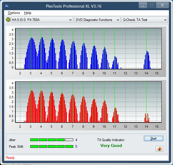 Sony DRU-840A-ta-test-inner-zone-layer-0-_6x_px-760a.png