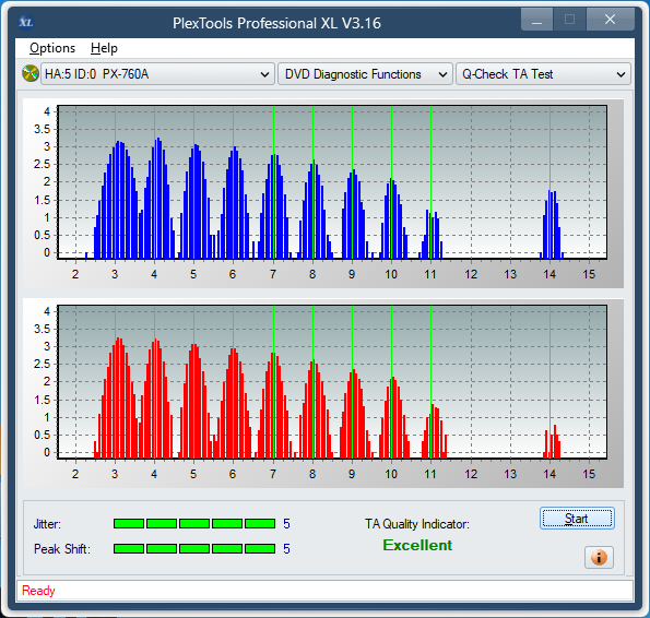 Sony DRU-840A-ta-test-middle-zone-layer-0-_6x_px-760a.png