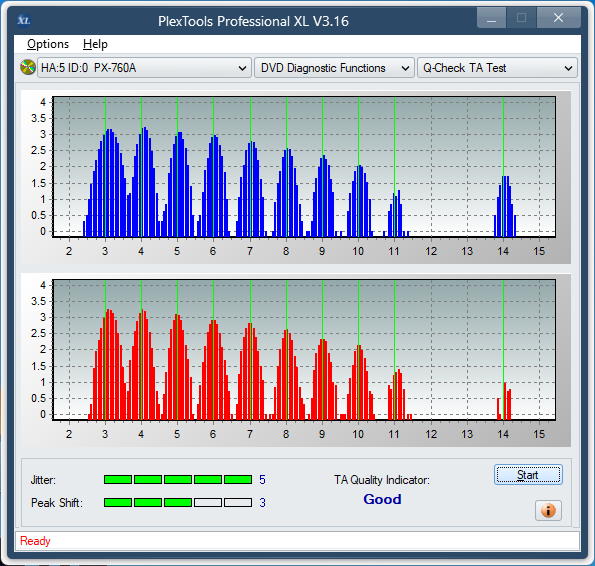 Sony DRU-840A-ta-test-outer-zone-layer-0-_6x_px-760a.png