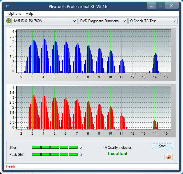 Sony DRU-840A-ta-test-inner-zone-layer-0-_8x_px-760a.png