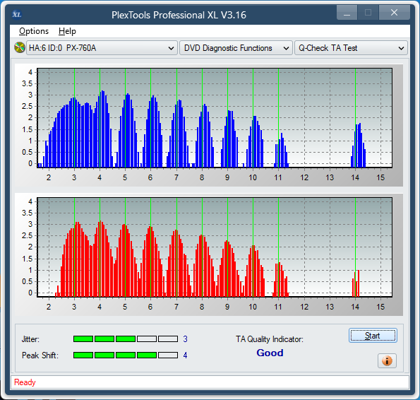 Sony DRU-840A-ta-test-outer-zone-layer-0-_12x_px-760a.png