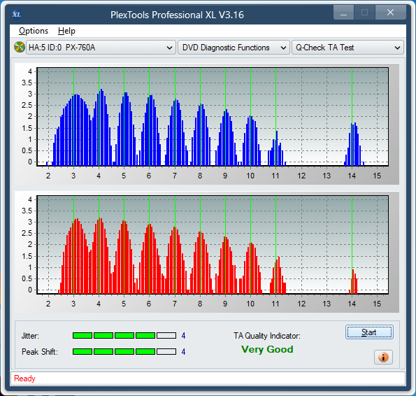 Sony DRU-840A-ta-test-inner-zone-layer-0-_16x_px-760a.png