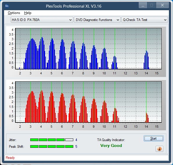Sony DRU-840A-ta-test-inner-zone-layer-0-_18x_px-760a.png