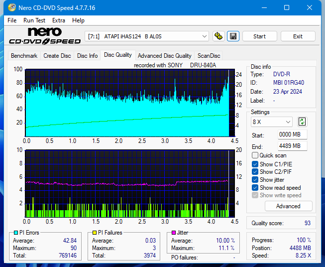 Sony DRU-840A-dq_8x_ihas124-b.png
