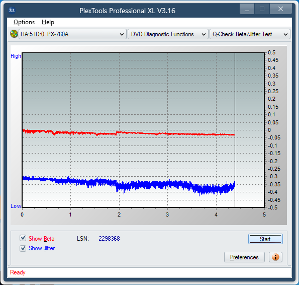 Sony DRU-840A-betajitter_8x_px-760a.png
