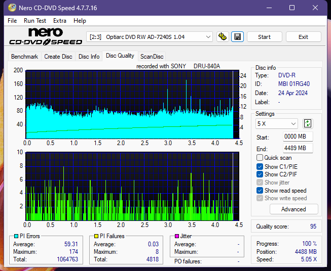 Sony DRU-840A-dq_12x_ad-7240s.png
