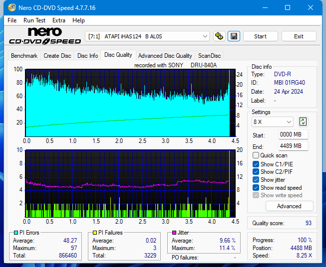 Sony DRU-840A-dq_12x_ihas124-b.png