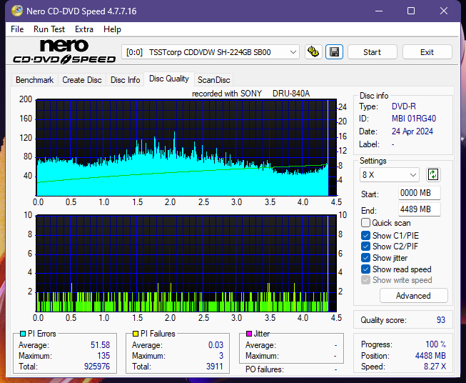 Sony DRU-840A-dq_12x_sh-224gb.png