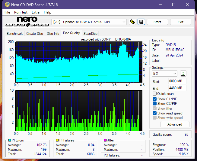 Sony DRU-840A-dq_16x_ad-7240s.png