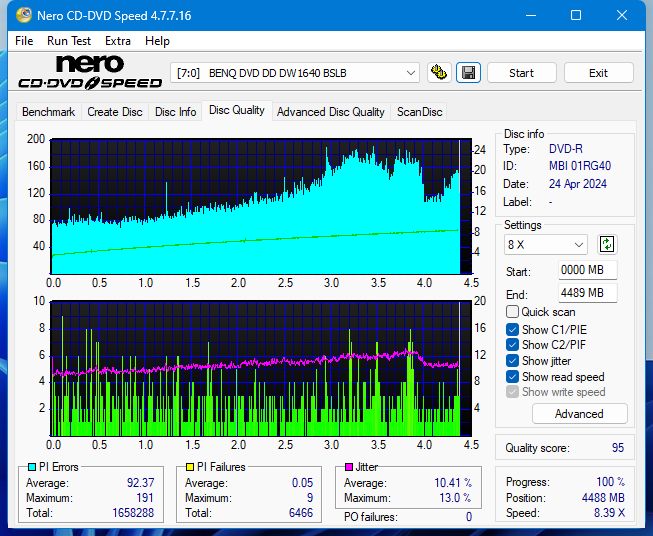 Sony DRU-840A-dq_16x_dw1640.png