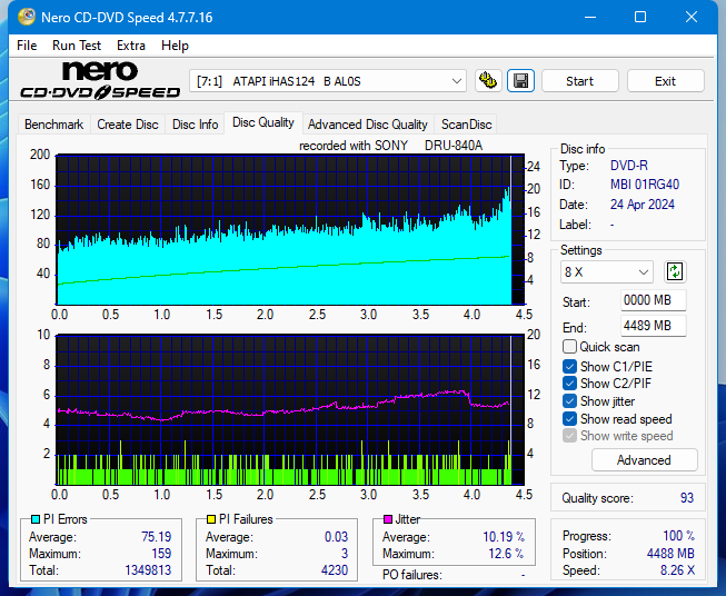 Sony DRU-840A-dq_16x_ihas124-b.png