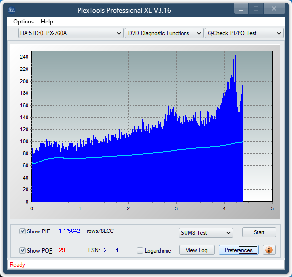 Sony DRU-840A-sum8_18x_px-760a.png