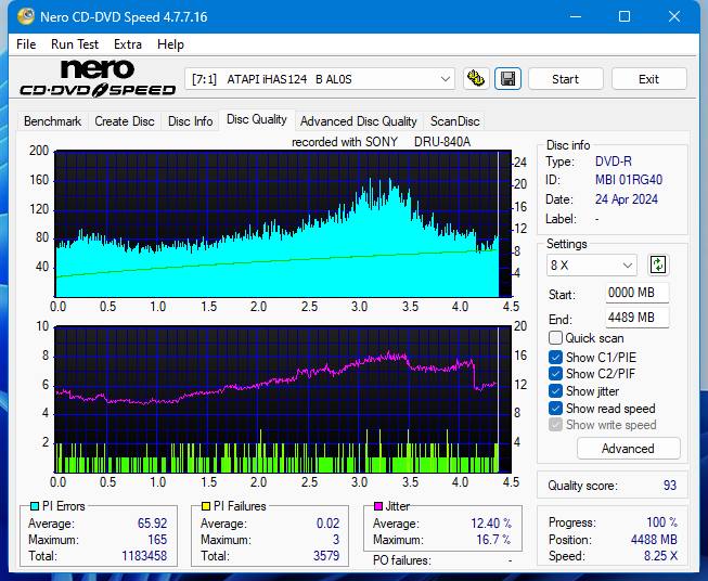 Sony DRU-840A-dq_20x_ihas124-b.png