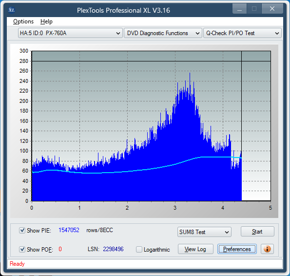 Sony DRU-840A-sum8_20x_px-760a.png
