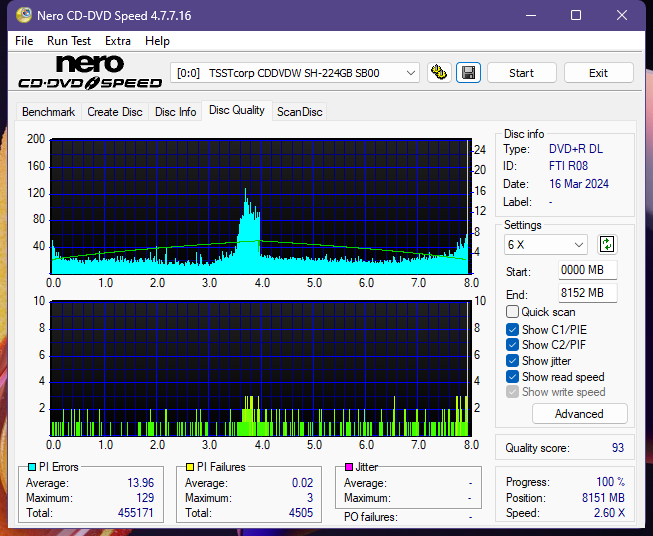 Sony DRU-840A-dq_4x_sh-224gb.png