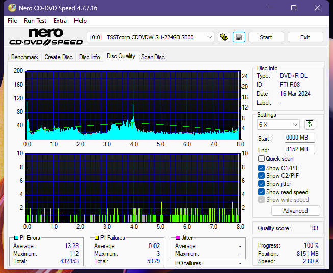 Sony DRU-840A-dq_6x_sh-224gb.png