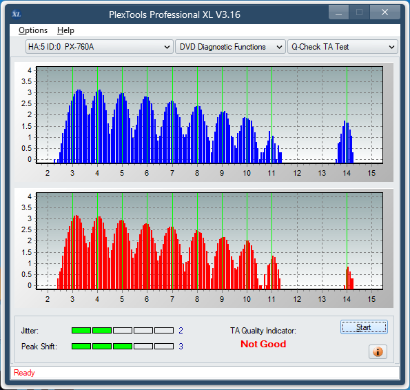 Sony DRU-840A-ta-test-middle-zone-layer-0-_6x_px-760a.png