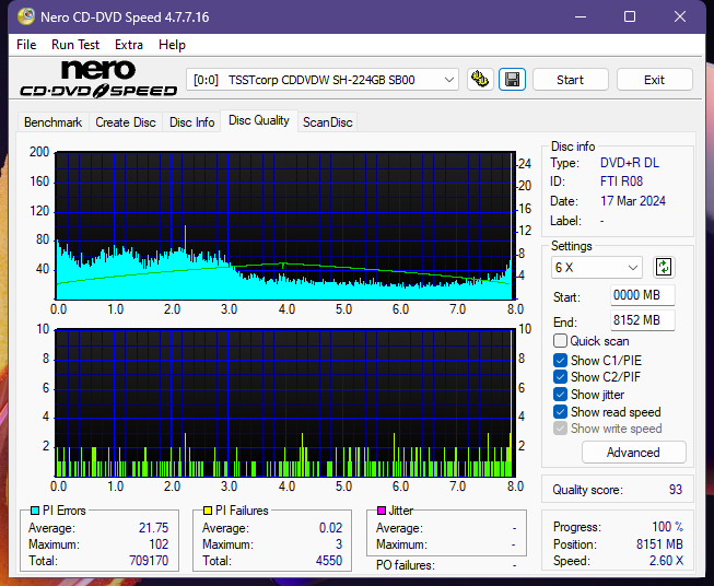 Sony DRU-840A-dq_8x_sh-224gb.png