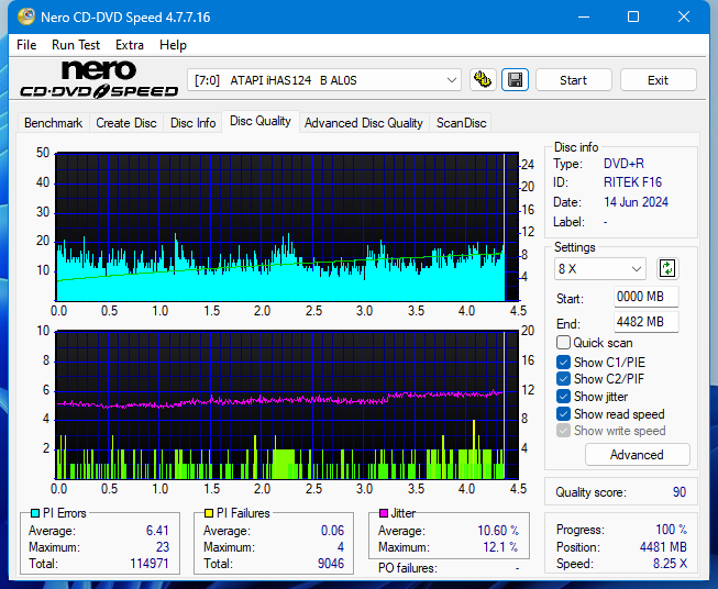 Sony DRU-840A-dq_6x_ihas124-b.png