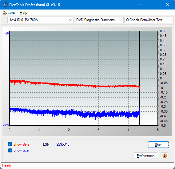 Sony DRU-840A-betajitter_6x_px-760a.png