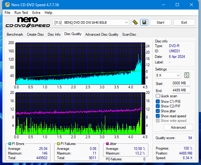 Sony DRU-840A-dq_4x_dw1640.png