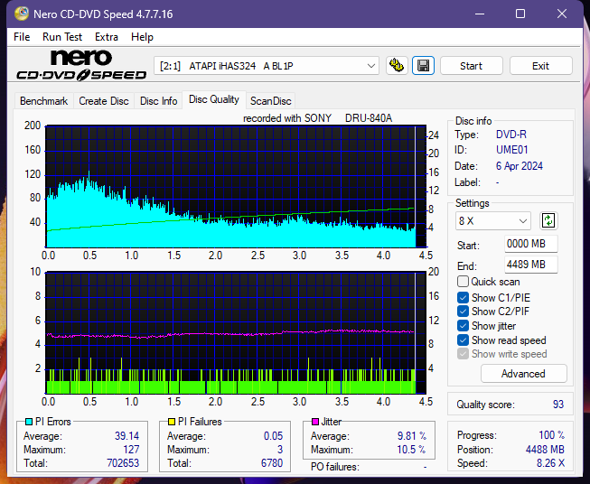 Sony DRU-840A-dq_4x_ihas324-.png
