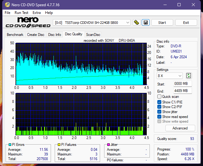 Sony DRU-840A-dq_4x_sh-224gb.png