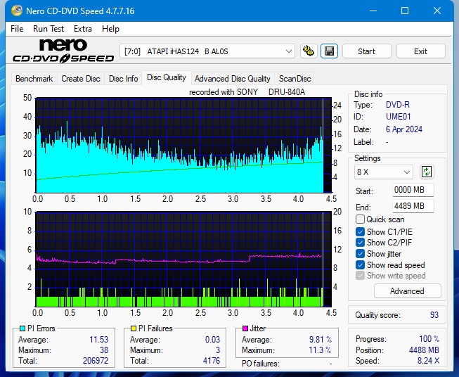 Sony DRU-840A-dq_6x_ihas124-b.png