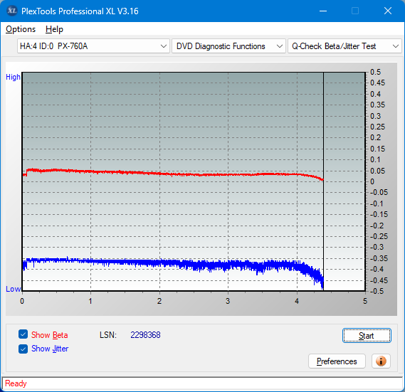 Sony DRU-840A-betajitter_4x_px-760a.png