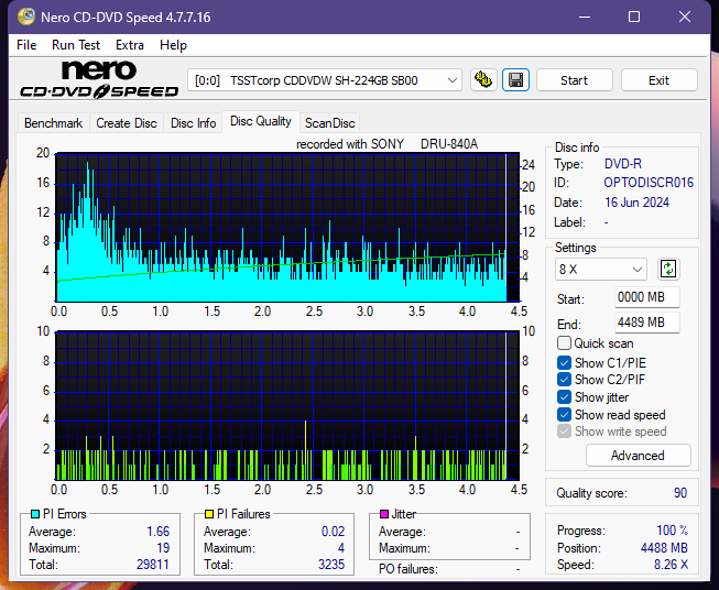 Sony DRU-840A-dq_8x_sh-224gb.png