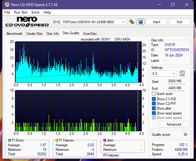 Sony DRU-840A-dq_16x_sh-224gb.png