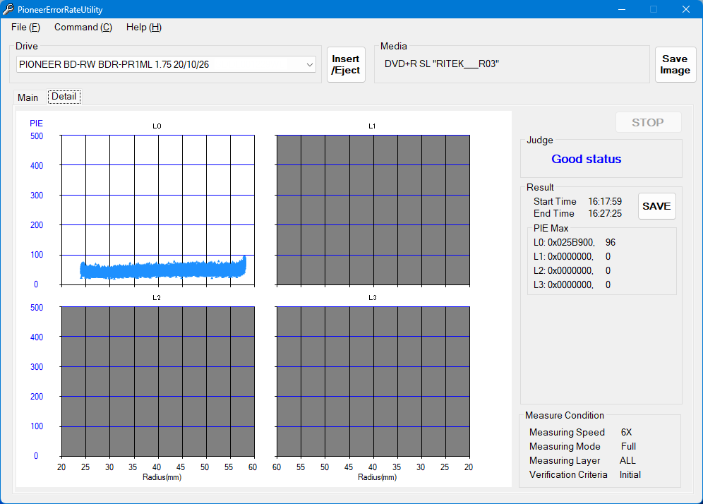 Sony DRU-840A-dq_peru_4x_bdr-pr1ml.png