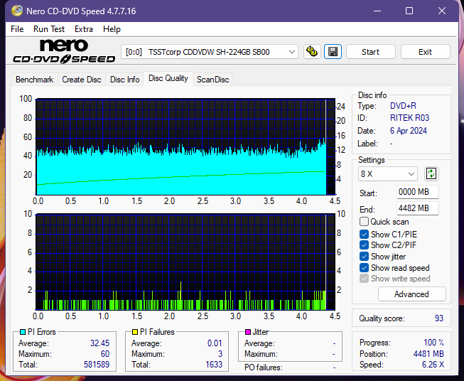 Sony DRU-840A-dq_4x_sh-224gb.png