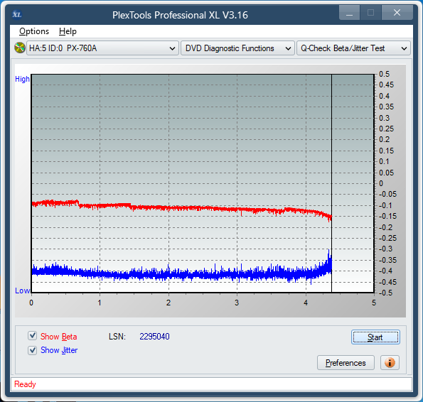Sony DRU-840A-betajitter_6x_px-760a.png