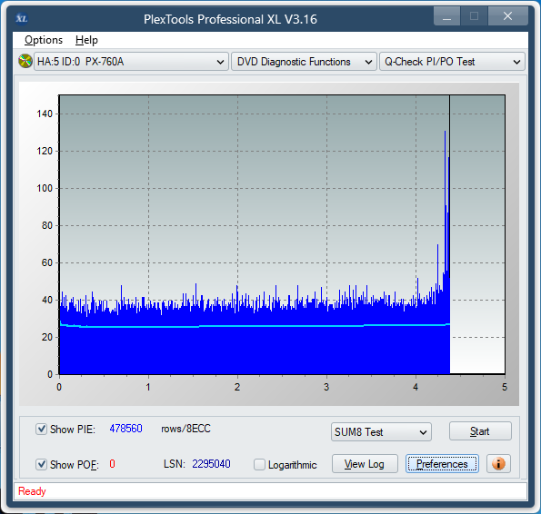 Sony DRU-840A-sum8_6x_px-760a.png