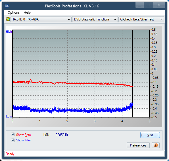 Sony DRU-840A-betajitter_8x_px-760a.png